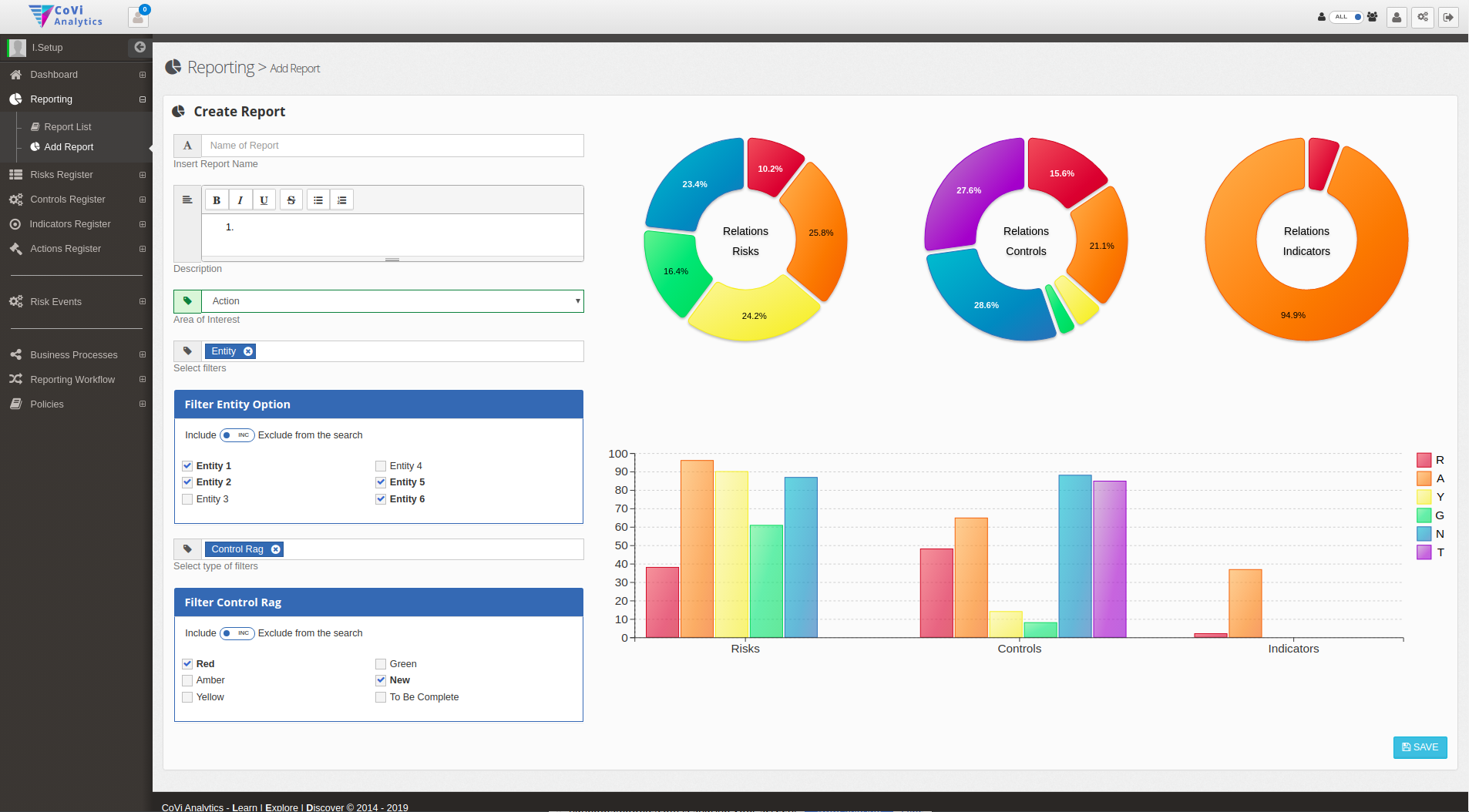 CoVi Analytics